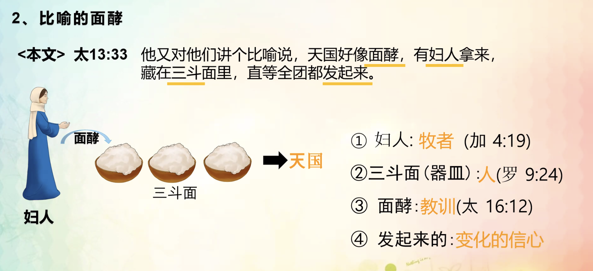 比喻的面酵